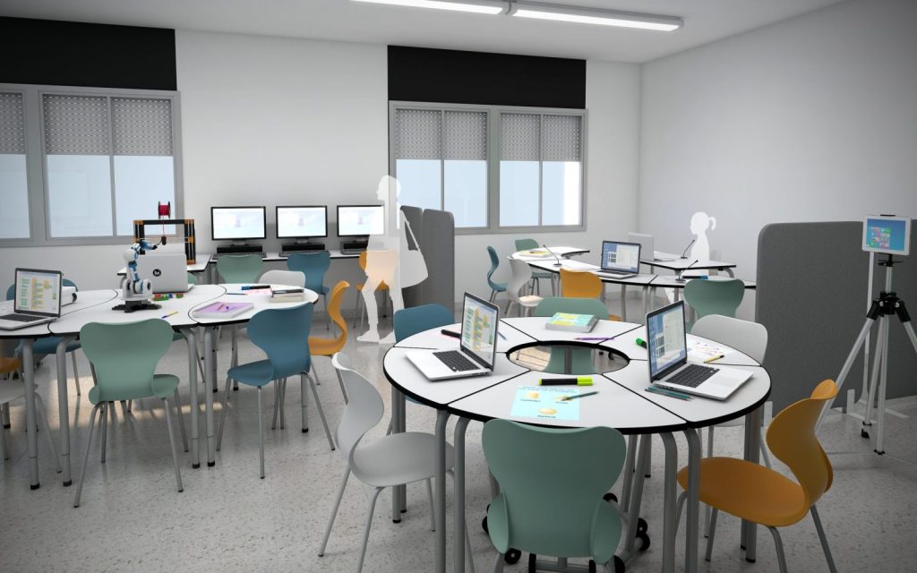 Classroom of the future