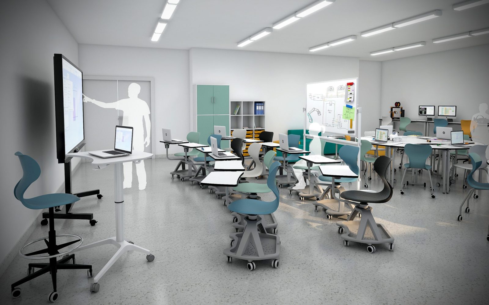 Collaborative classrooms: how they enhance student learning and participation